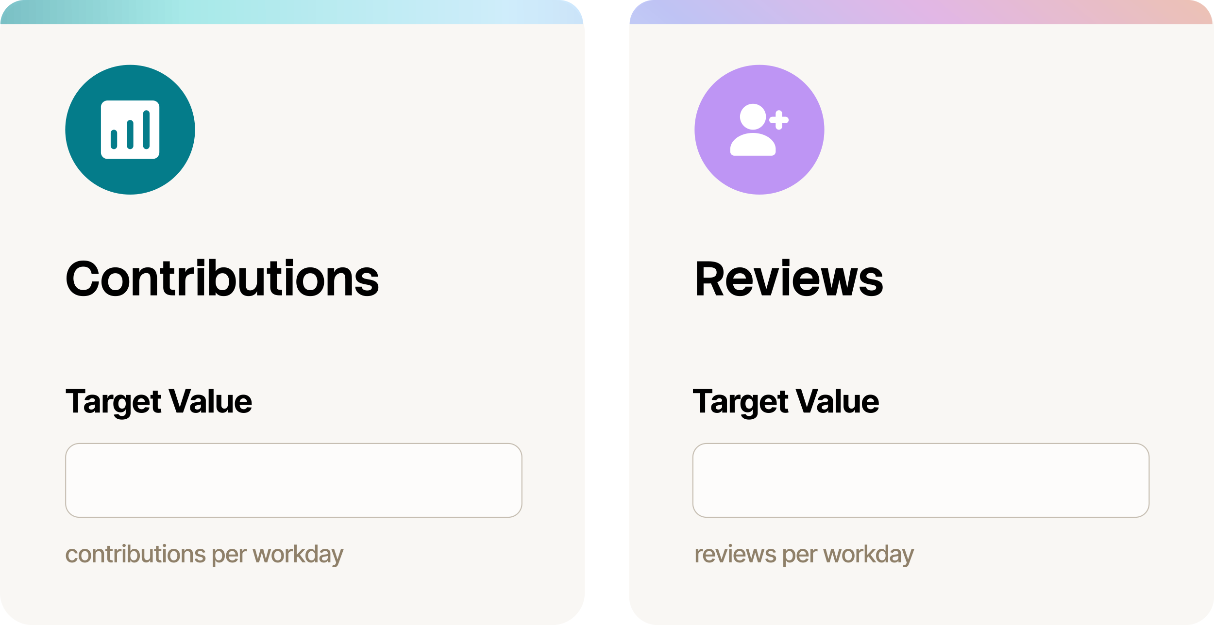 Development Goals dashboard