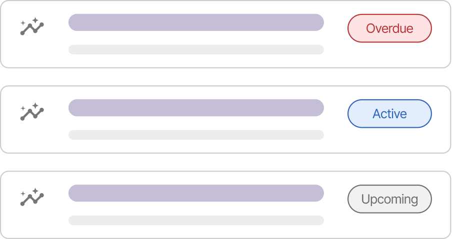 AI-Supported Coaching